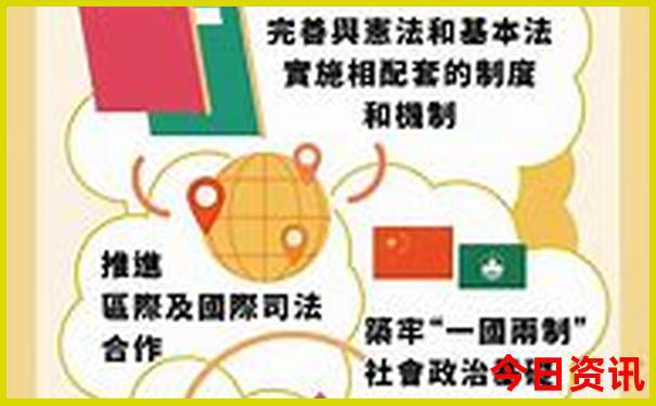 湿地公园有哪些好玩的景点