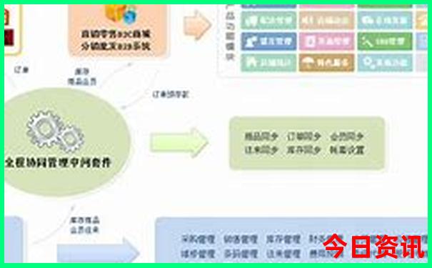 西安必去的几个景点是什么