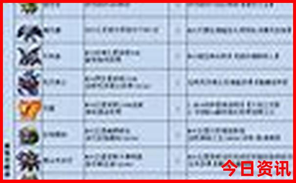 长沙适合老人游玩的景点推荐