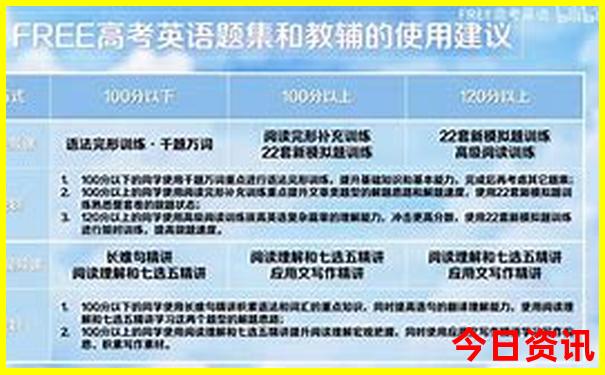 仙游一日游必去景点