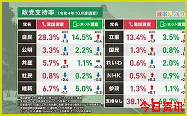 腾冲旅游必去的景点