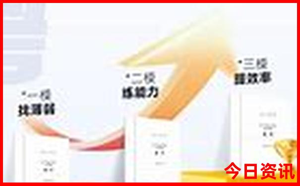 黑龙江到云南自驾游最佳路线