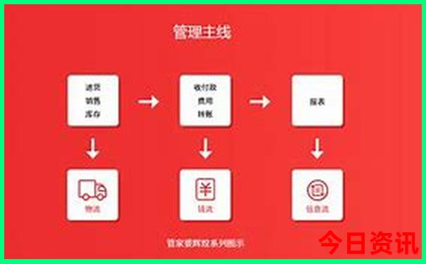 重渡沟景区旅游攻略