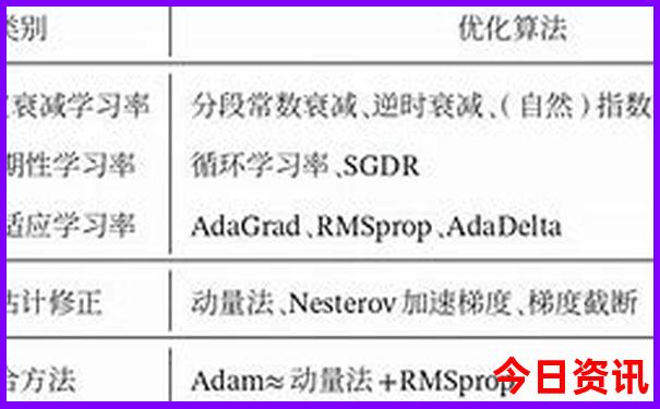 什么地方适合带孩子旅游