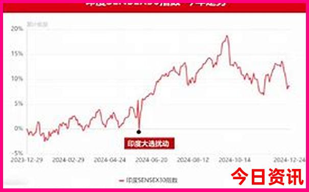 西安景点地图分布图