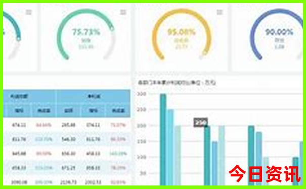 新疆十大著名景点
