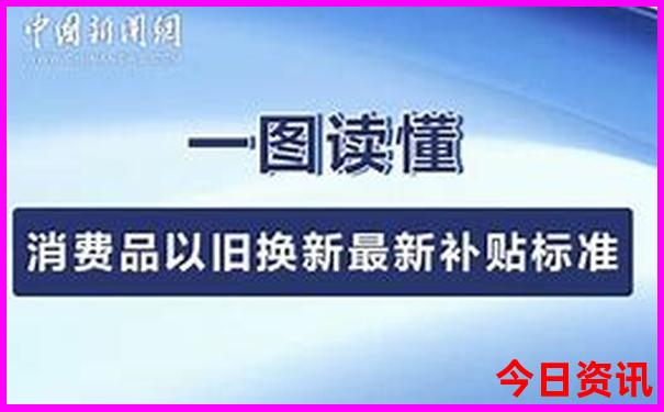 哈尔滨最美的景点