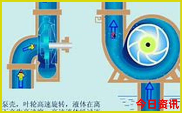 澄县有什么好玩的景点