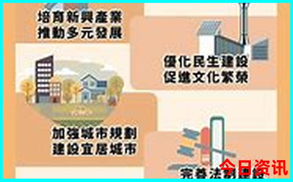 昆明旅游攻略景点大全大理