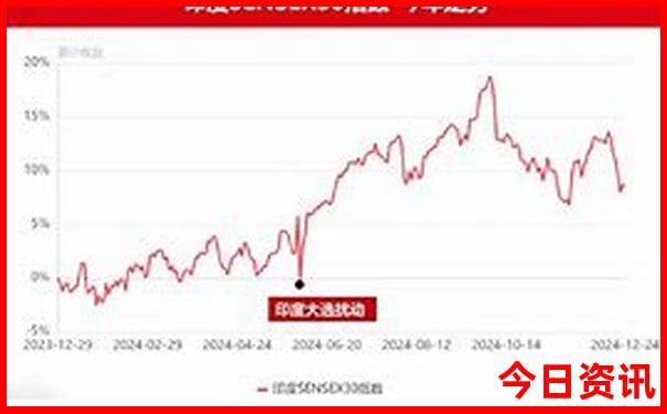 南澳岛一日游最佳路线