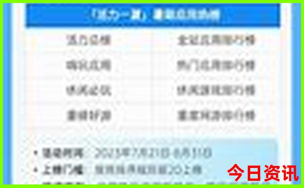 成都市区必去的景点