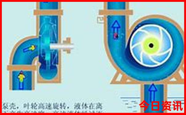 哈尔滨有好玩的地方吗